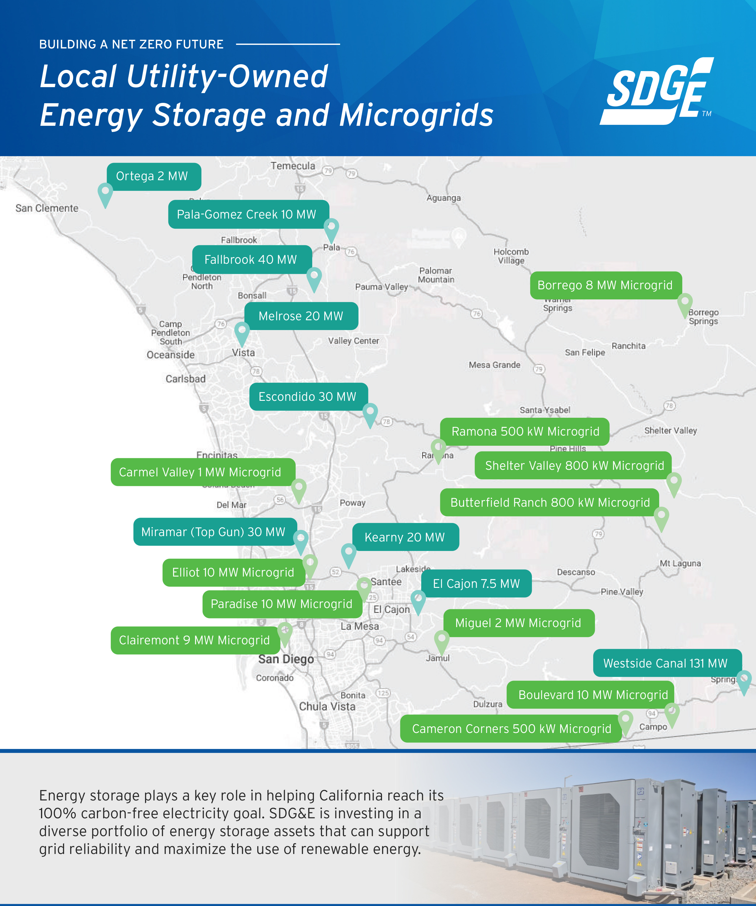 energy storage map