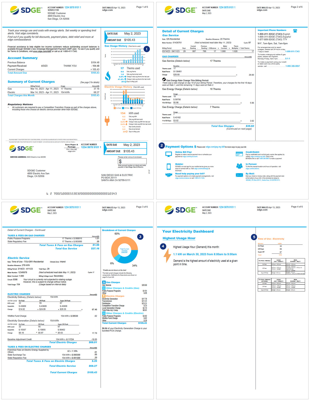 SDGE Bill Features