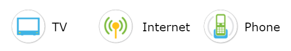 All-connect TV Internet Phone icon