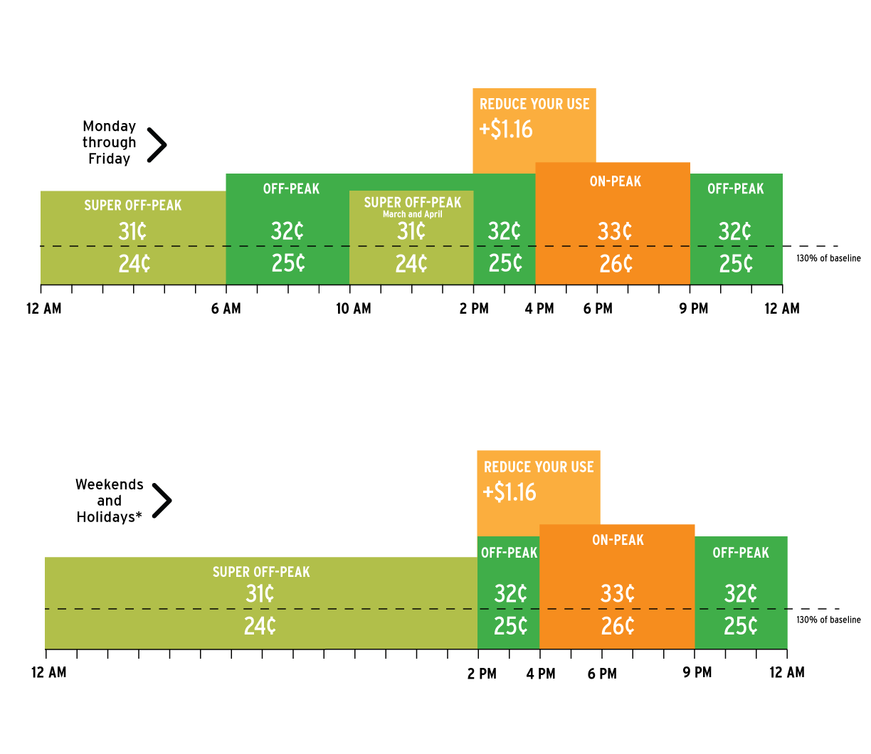 TOU-Plus Winter Pricing