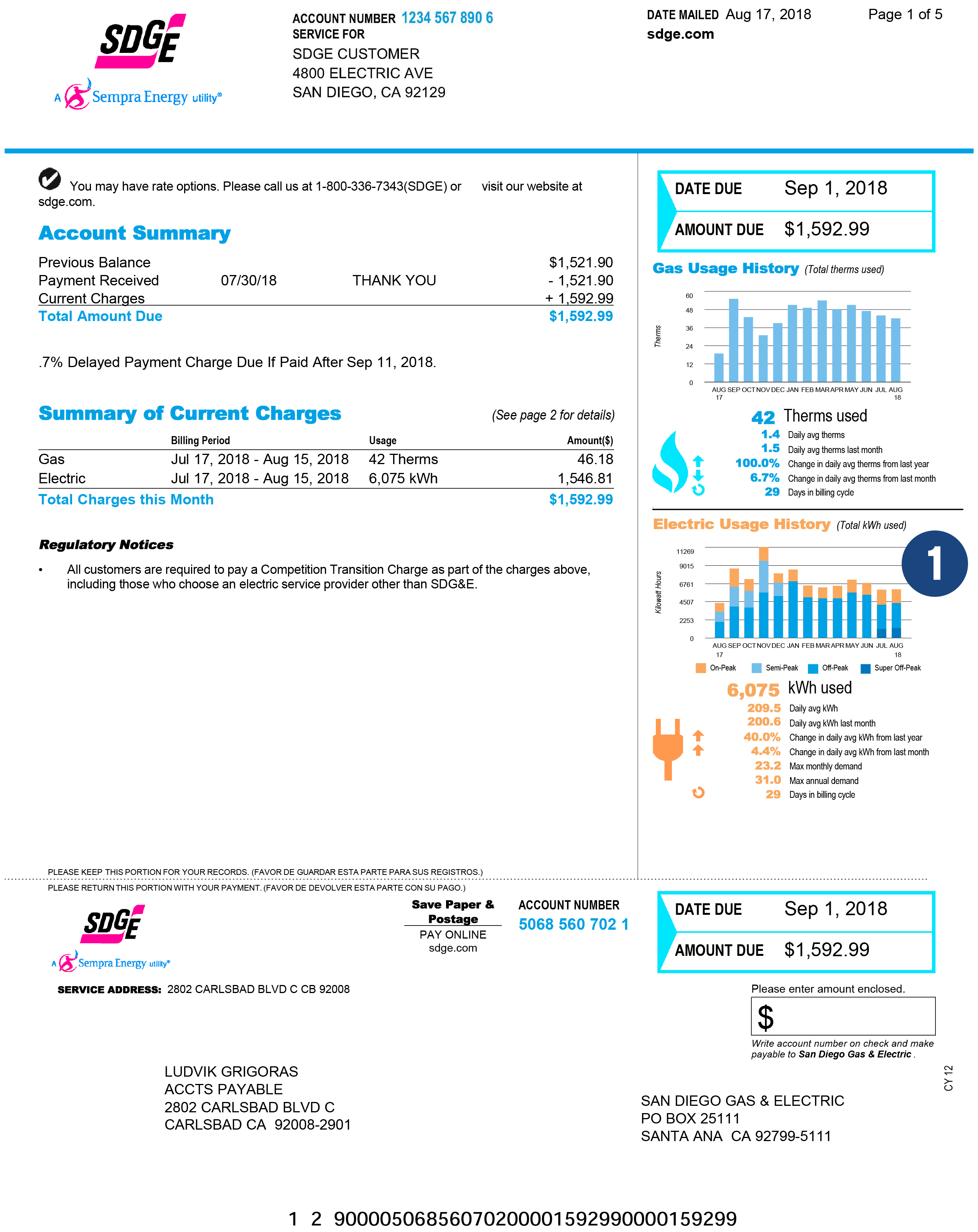 Understanding Demand San Diego Gas Electric